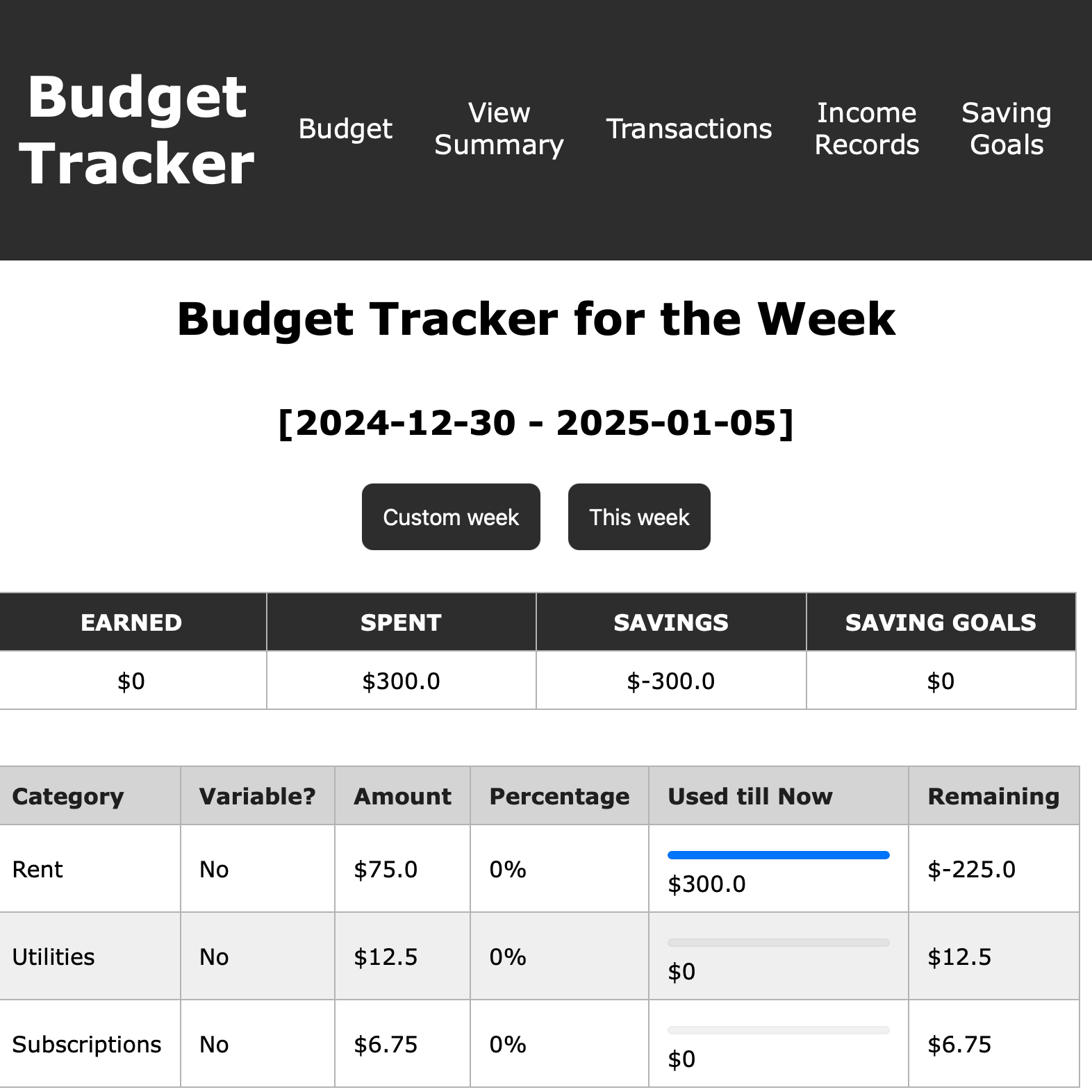 Budget Tracker